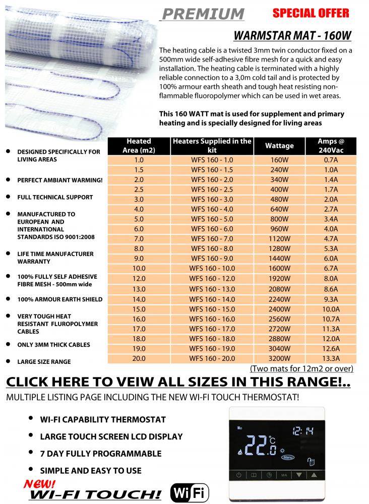 Electric underfloor heating mat kit 160w per m2 All Sizes in this