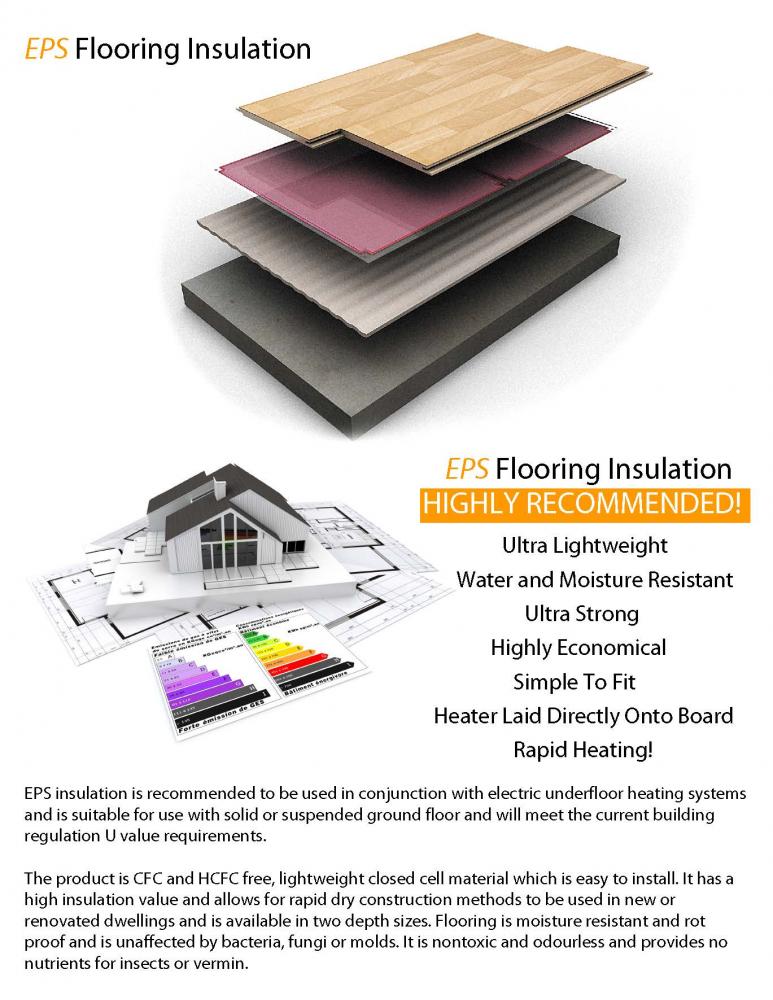 Electric underfloor heating mat kit 200w per m2 6.0m2 eBay