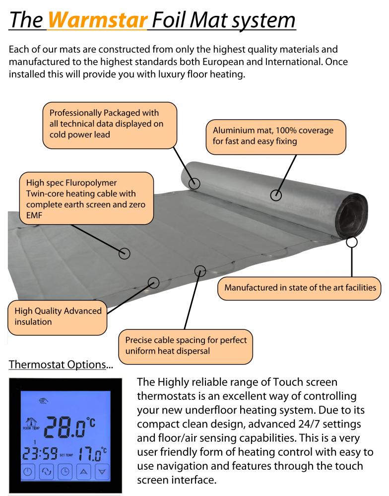 Electric Under Laminate / Wood Foil Underfloor Heating Mat Kit All