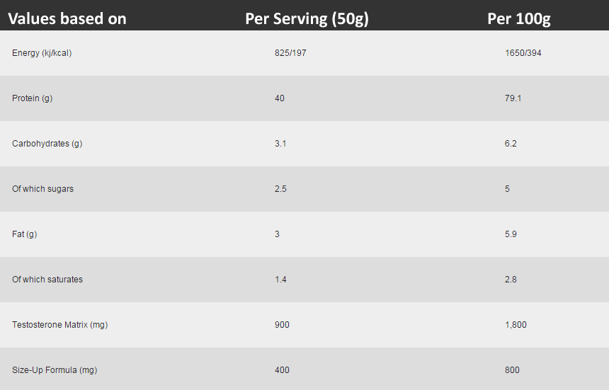 matrix vb.net table OTTIMALE MATRIX 5KG LATTE 2,25 TEST KG ALPHA SIERO