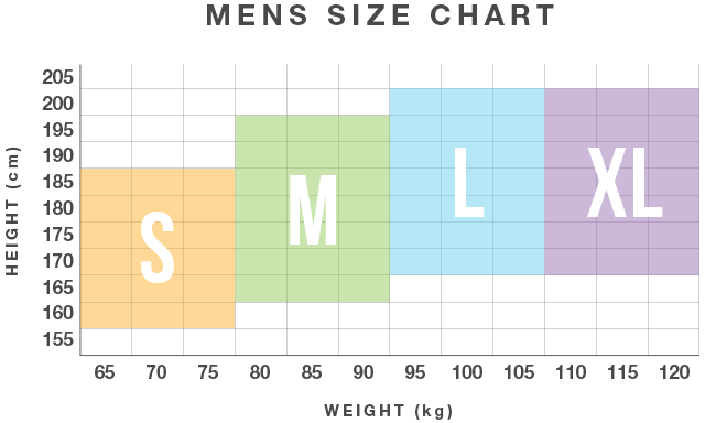 Body Science Compression Size Chart