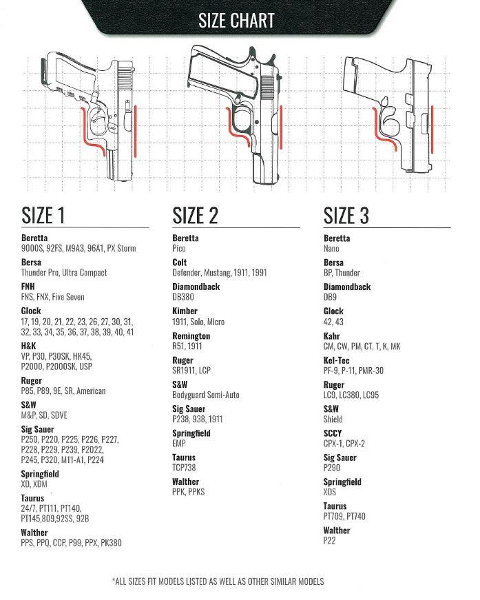 Versacarry Holster Size Chart