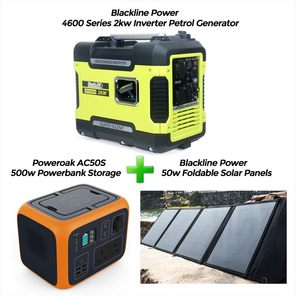 Blackline Powerstation 2kw Inverter Generator + PowerOak AC50S + 50w